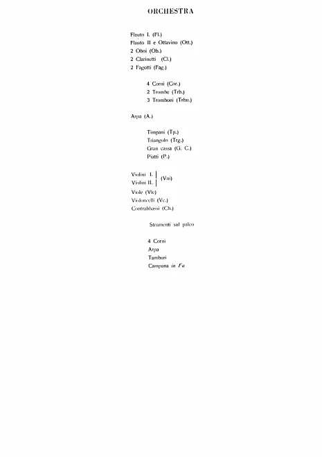 Act I, Part 1