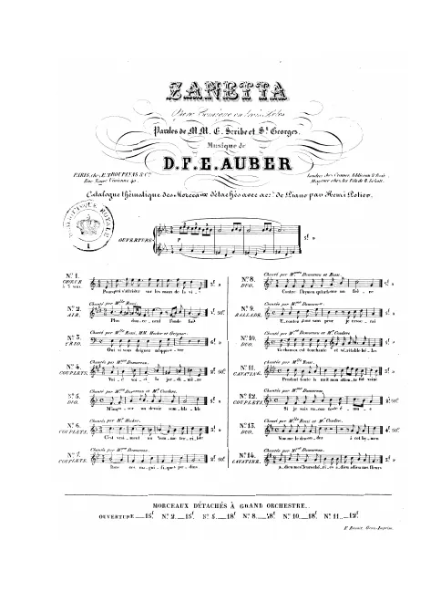 No.7, Couplets: "Dans ces magnifiques jardins" (Act II, No.7)