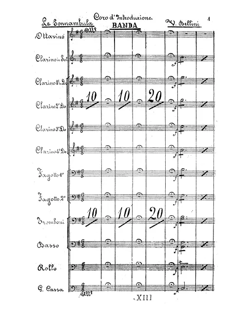 Onstage Military Band Score