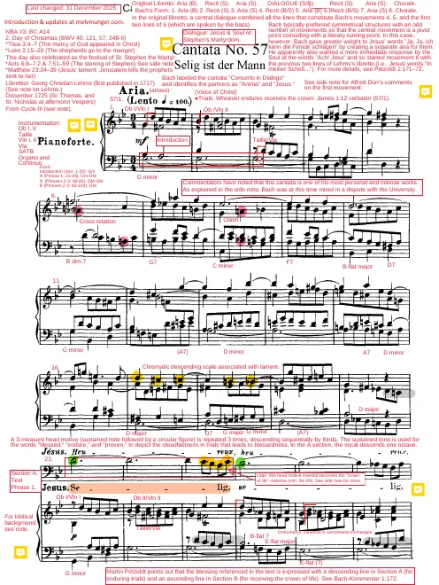 Complete Score (Annotated)
