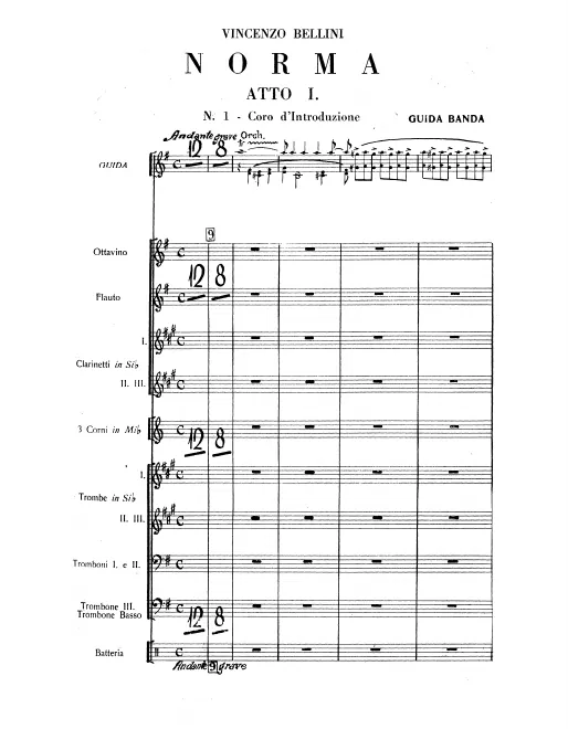 Onstage Military Band Score