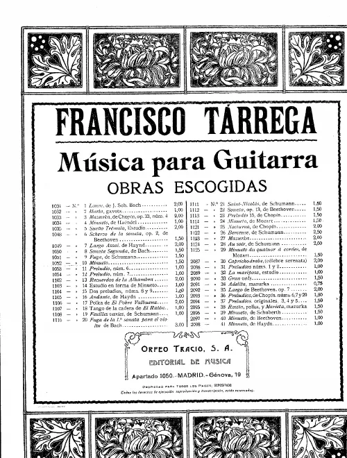 Guitar Score