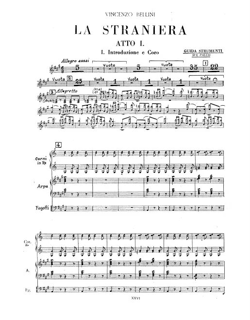 Onstage Band Score