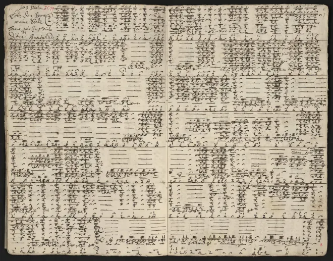Complete Score (German version)