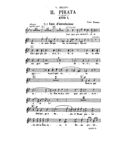 Sopranos/Altos (Chorus Donne)