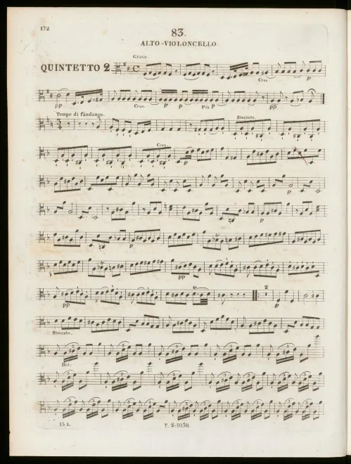 Viola 2 (alternate for Cello 1)