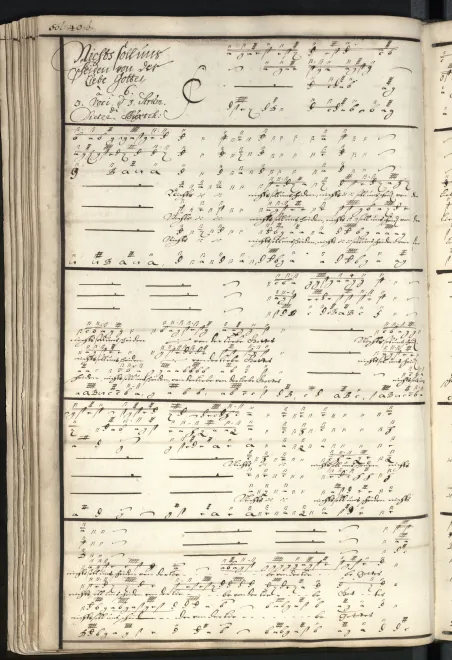 Tablature Score