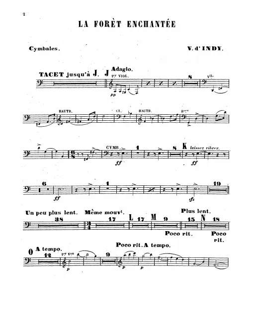 Cymbals, Triangle
