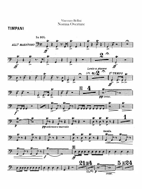 Timpani, Bass Drum
