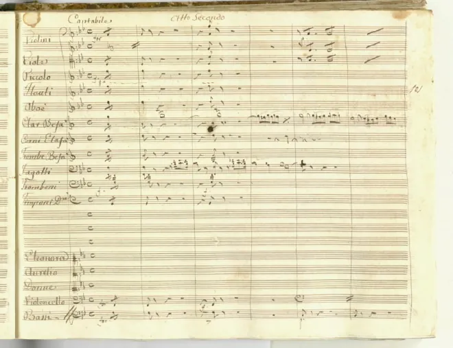 Act II