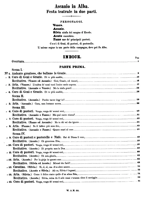 Contents
