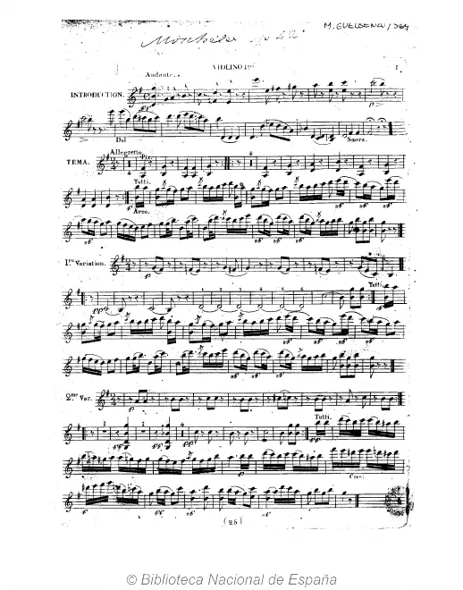Strings Parts