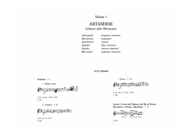 Complete Score (with frontmatter)