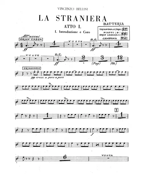 Triangle/Cymbals/Bass Drum/Bells