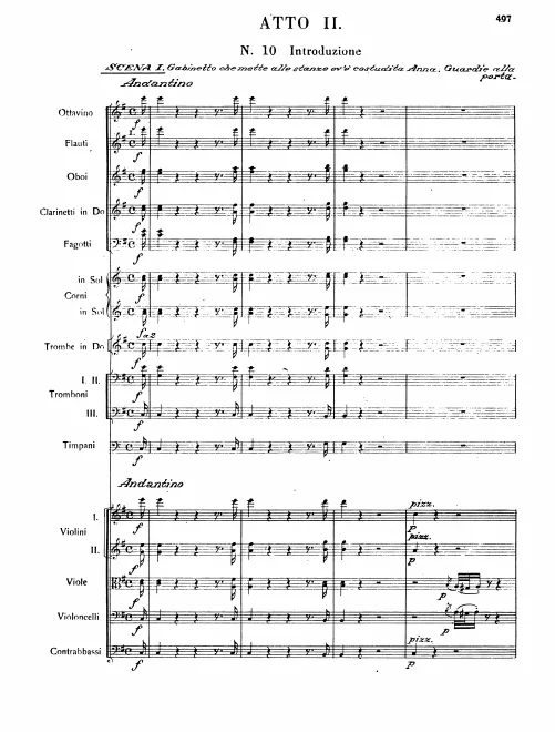 Act II