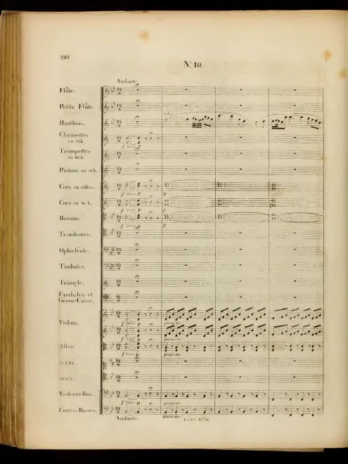 Act II (No.10 &mdash; Ballet)