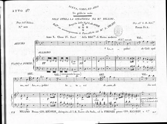 Act II