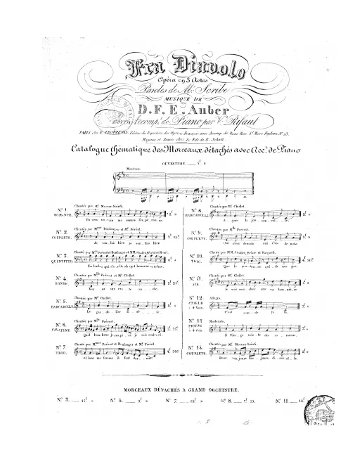 2. Couplets: "Je voulais bien" (Act I, No.2)