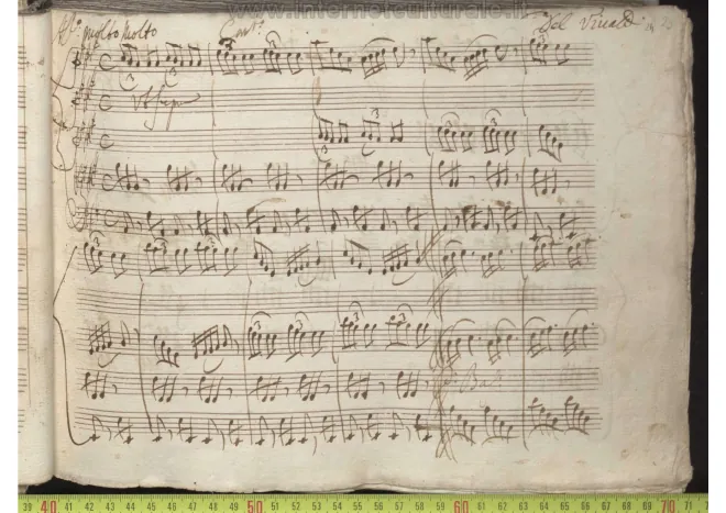 Complete Score