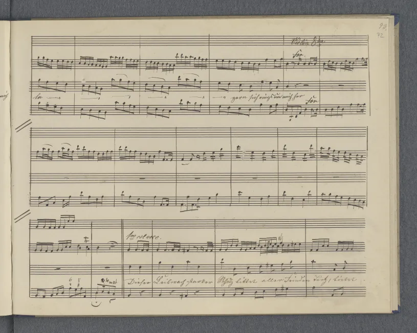 Complete Score (8. Theil)