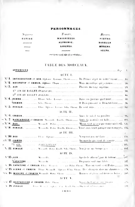 Preliminaries - Acts I-II