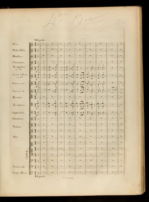 Act IV