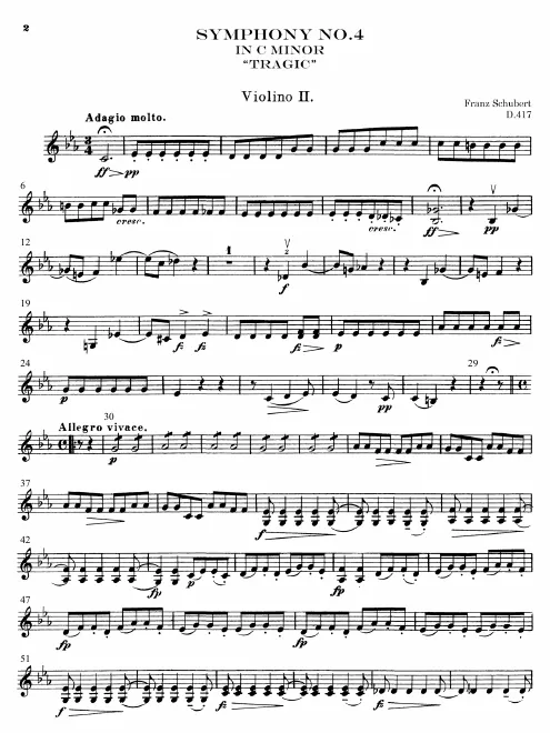 Violins II (with bar numbers)