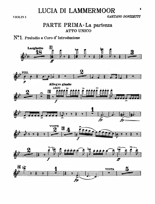 Violins I