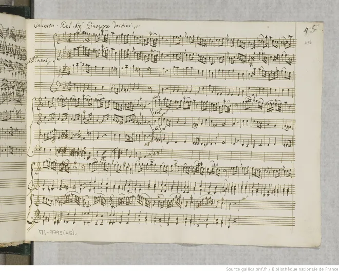 First page of Violin Concerto in G minor