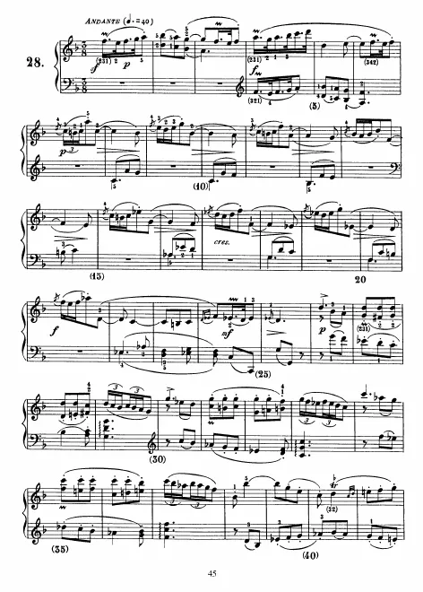 First page of Keyboard Sonata in F major