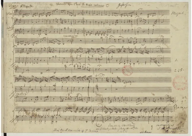 First page of 12 Variations on 'La bergère Célimène'
