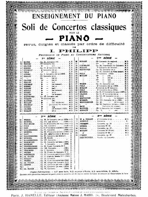 First page of Keyboard Concerto