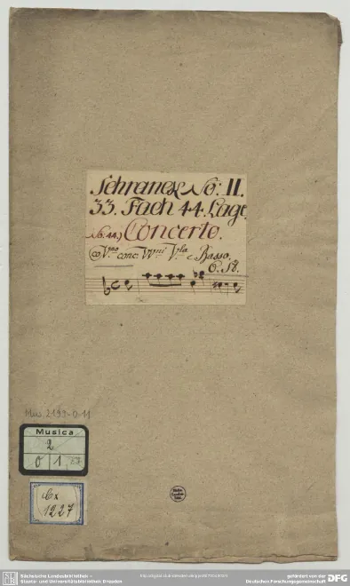 First page of Violin Concerto in D minor