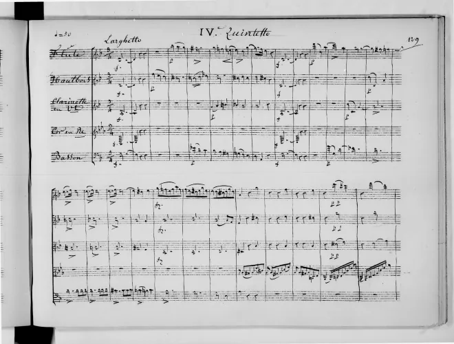 First page of Wind Quintet, Op.88 No.4