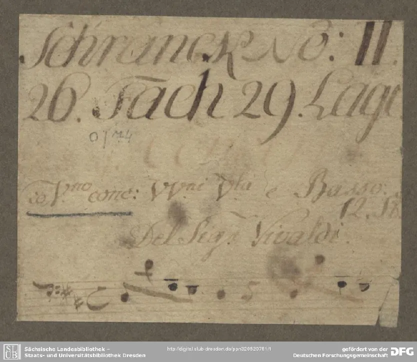 First page of Violin Concerto in D major