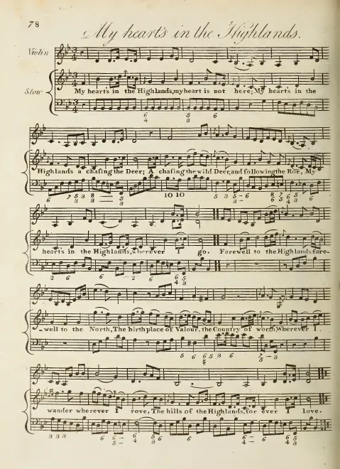 First page of My Heart's in the Highlands