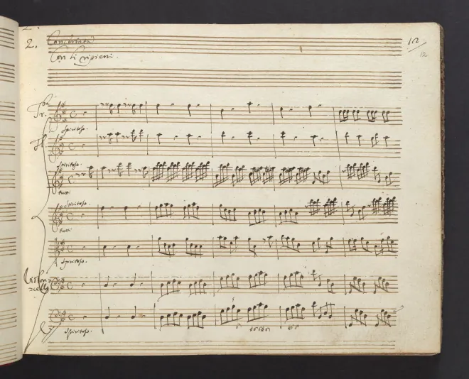First page of Concerto grosso in D major