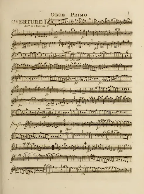 First page of Symphony in D major
