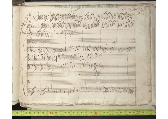First page of Violin Concerto in D major