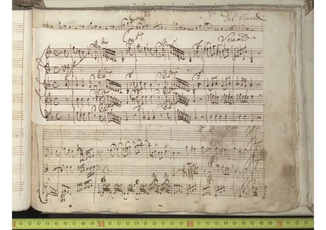 First page of Violin Concerto in G minor