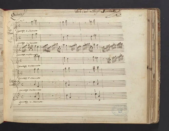 First page of Concerto Grosso in D minor