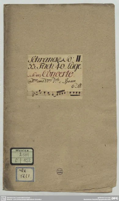 First page of Violin Concerto in G Minor