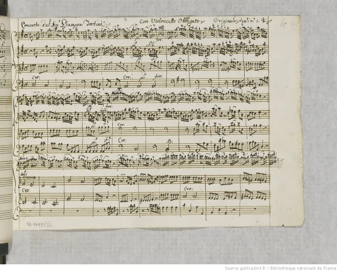 First page of Violin Concerto in D major