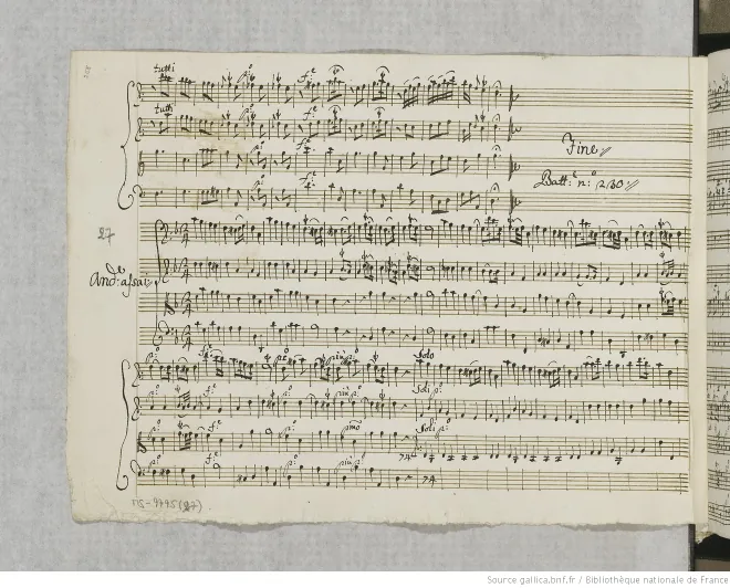 First page of Violin Concerto in D major