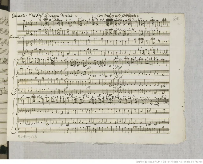 First page of Violin Concerto in D minor