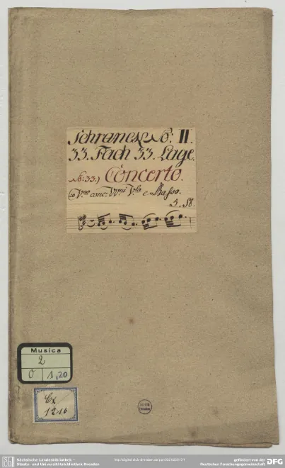 First page of Violin Concerto in A major