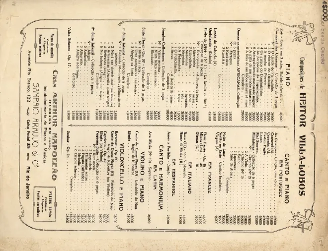 First page of Confidência