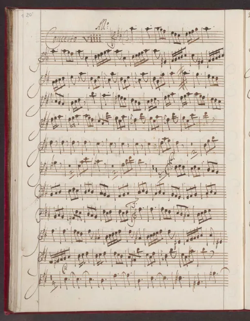 First page of Violin Concerto in D major