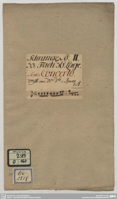 First page of Violin Concerto in B major
