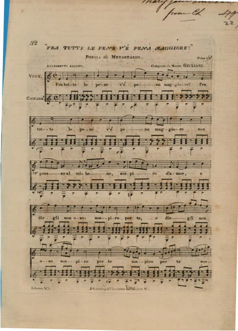 First page of Fra tutte le pene v'é pena maggiore